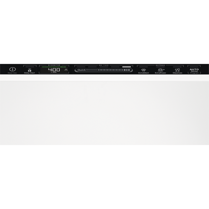 Product Control Panel